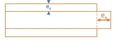 Longitudinal Strain 